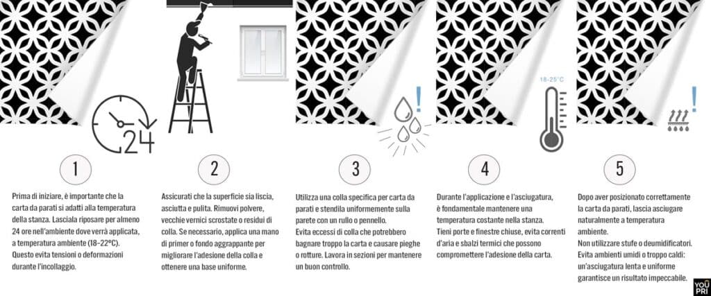 istruzioni carta da parati