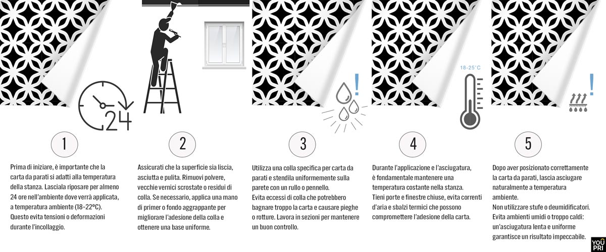 istruzioni carta da parati